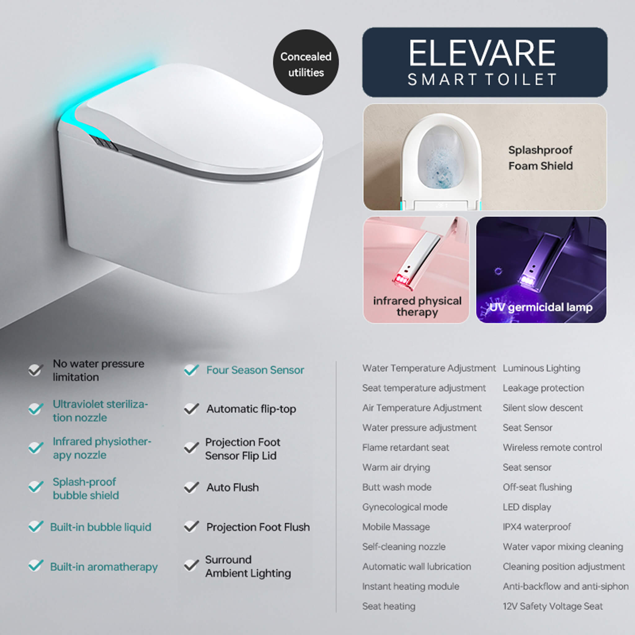 Elevare