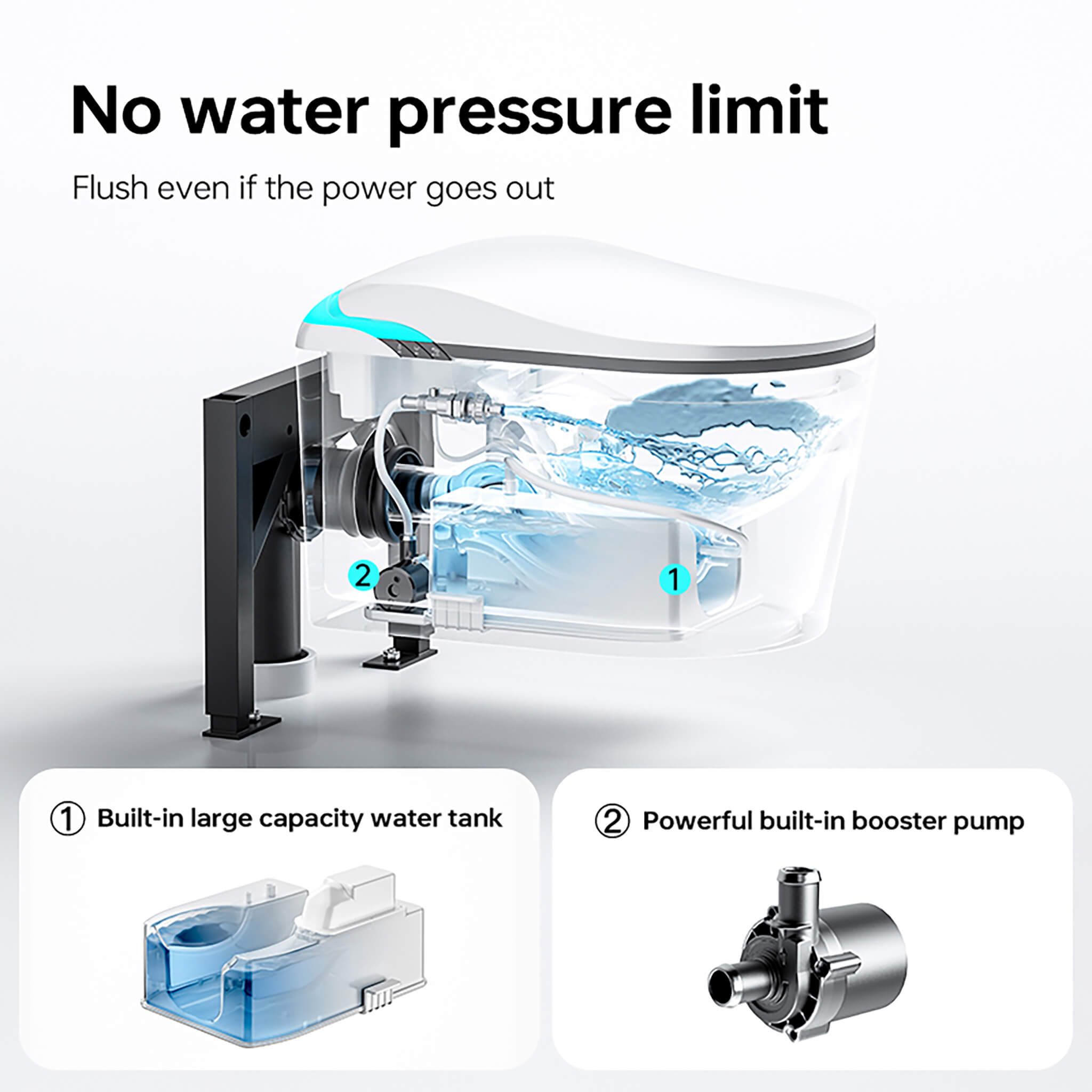 Elevare smart toilet control panel detail
