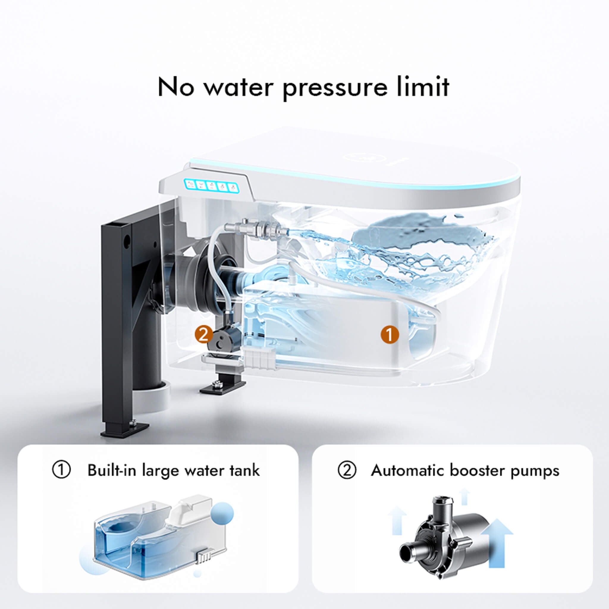 Adjustable warm-water bidet pressure on the Halo smart toilet