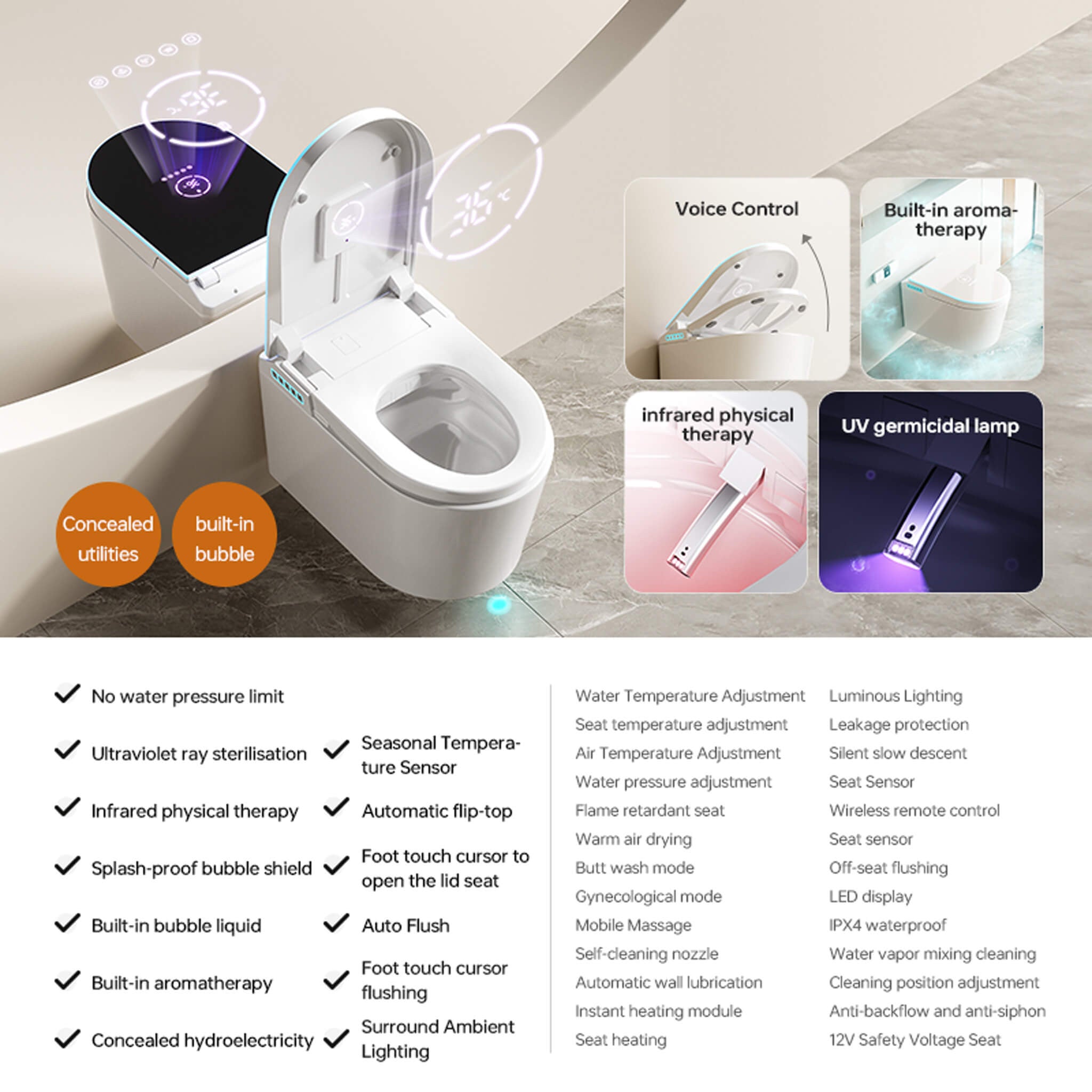 Overview of the Halo smart toilet's key features