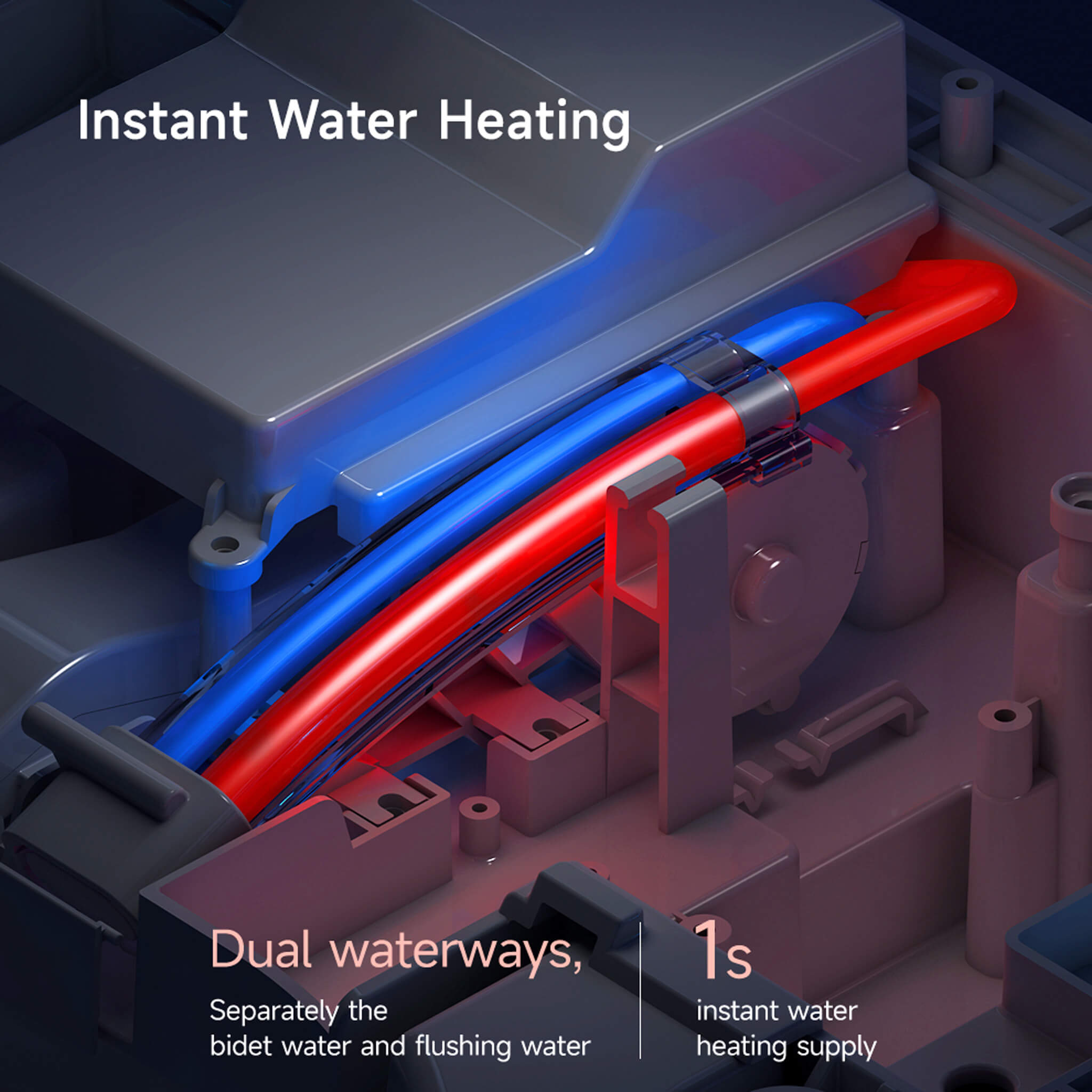 Instant water heating providing unlimited warm water on the Axia smart toilet