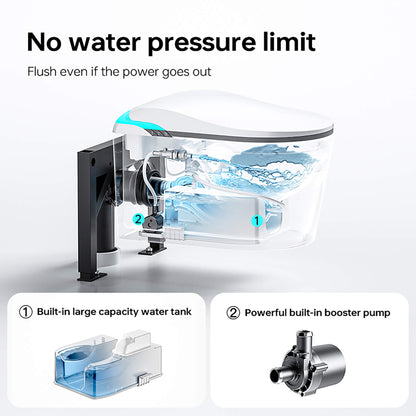 Elevare smart toilet control panel detail